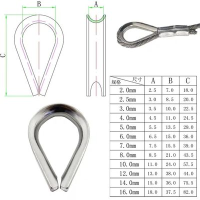 Giá tốt. Tàu phần cứng gắn thép không gỉ dây cáp dây thép ngón tay với đúc chính xác trực tuyến